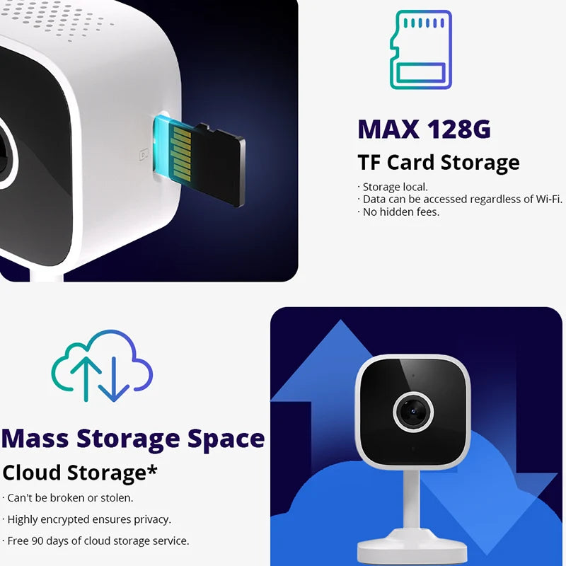 Indoor Camera Full HD AI Person Detection