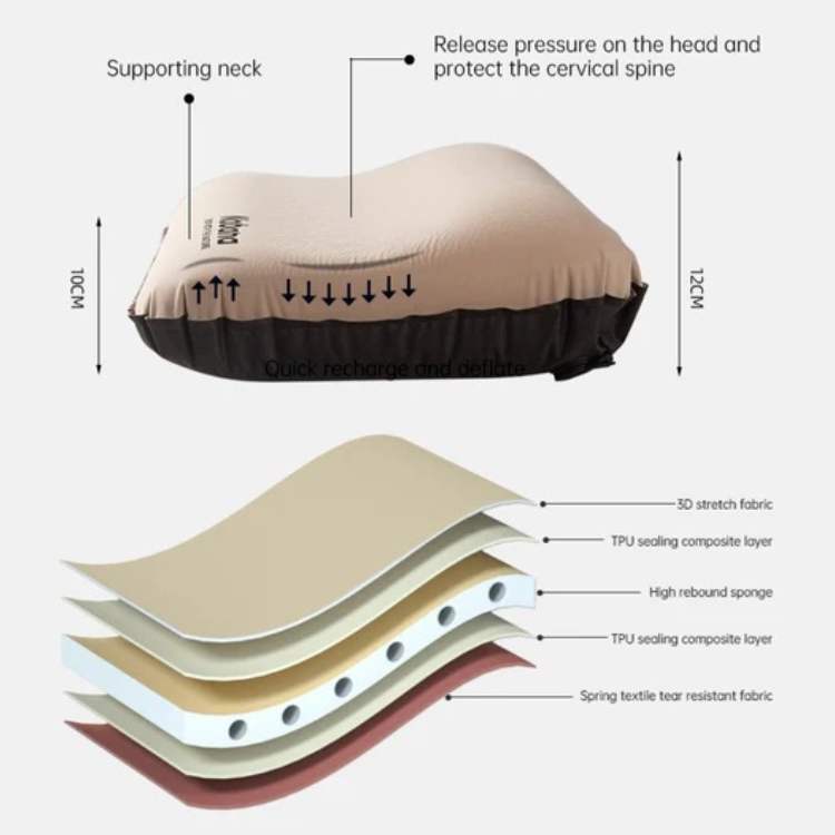 Inflatable Travel Pillow Ergonomic Neck Support Quick Inflate