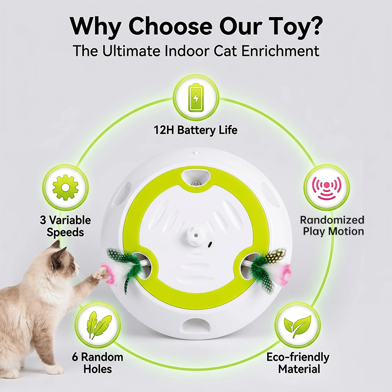 Interactive Cat Toy Motion Sensor Feather Pop-Up USB-C Rechargeable