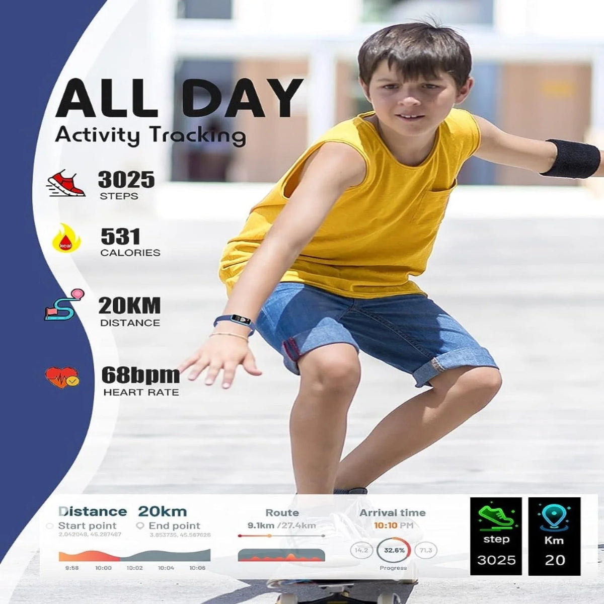 Kids Activity Watch GPS & Heart Rate