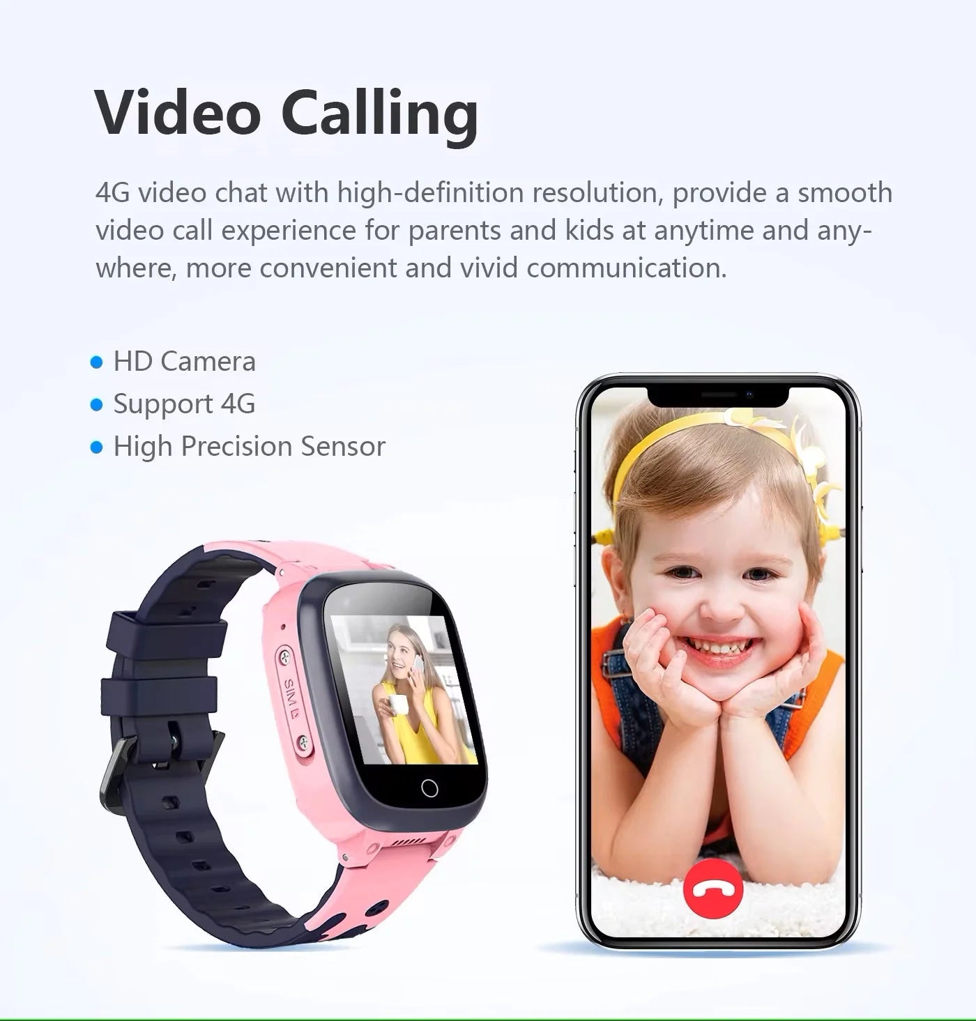 Kids GPS Smartwatch 4G Video Calls SOS