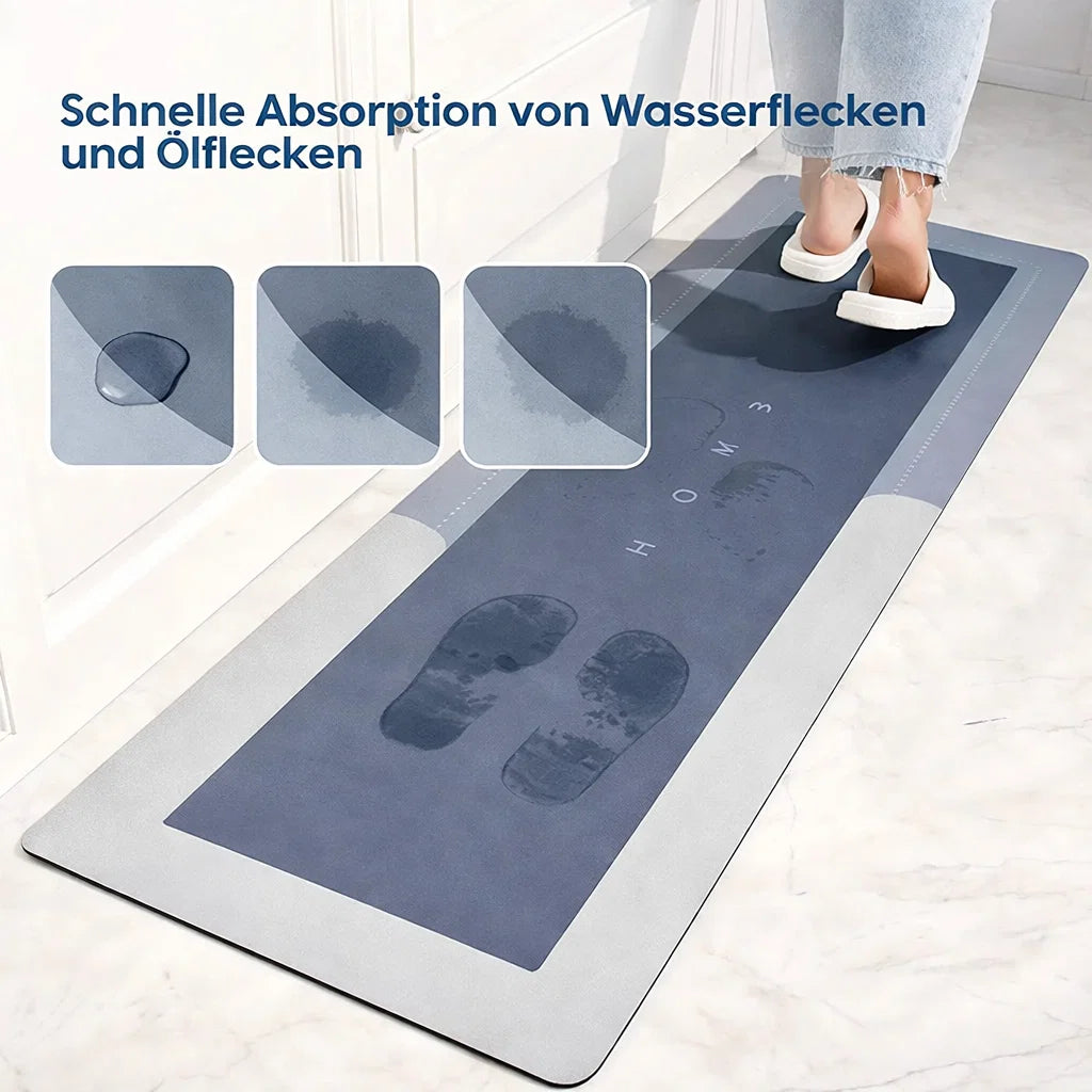 Kitchen Floor Mat Super-Absorbent & Non-Slip Rubber Backing