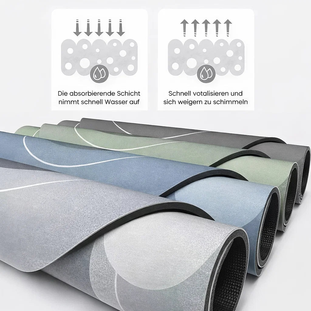 Kitchen Floor Mat Super-Absorbent & Non-Slip Rubber Backing