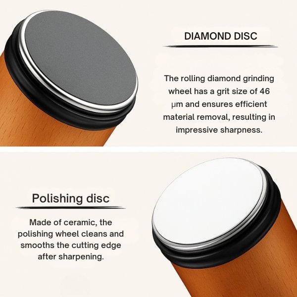 Knife Sharpener Roll Design Fast & Precise Non-Slip Base