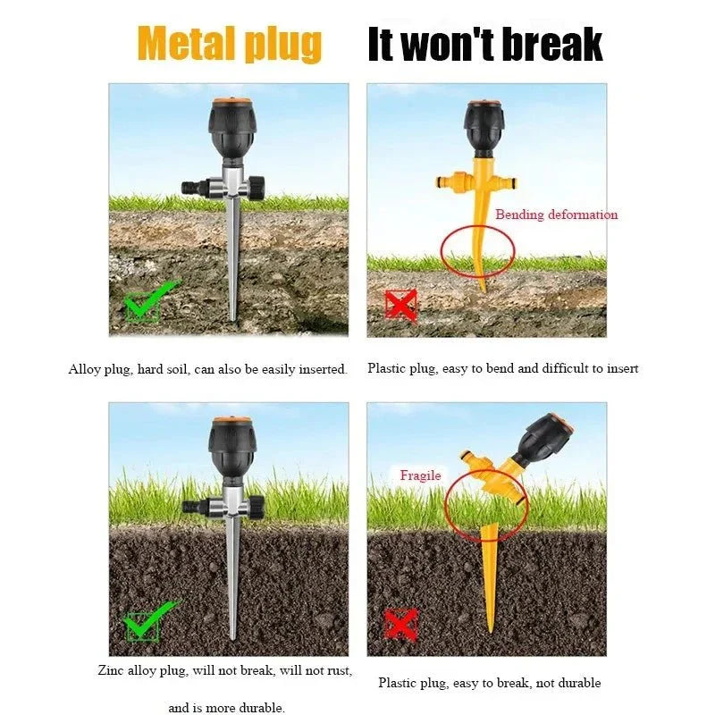 Lawn Sprinkler Automatic 360° Coverage Chemical-Free Housing