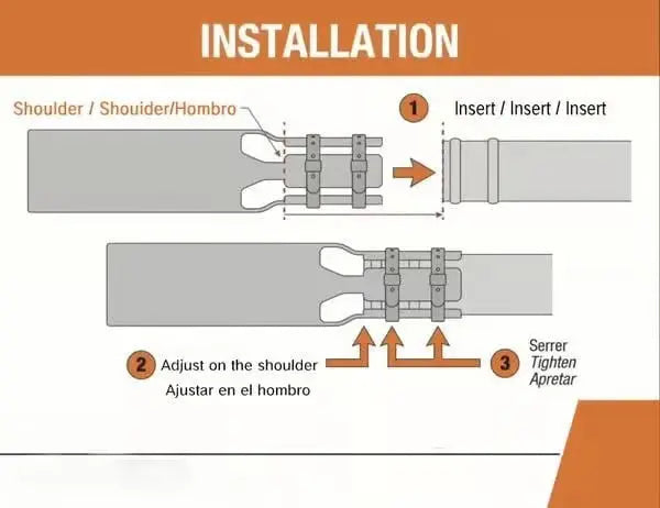 Leaf Blower Attachment Venturi Nozzle Tool-Free Straps