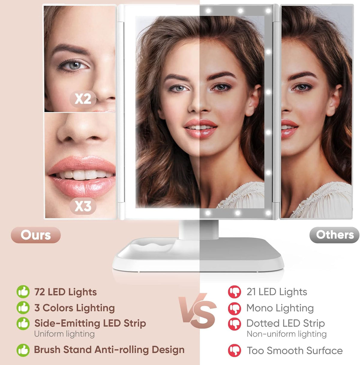 Makeup Mirror Foldable Tri-Color LED USB-C Rechargeable