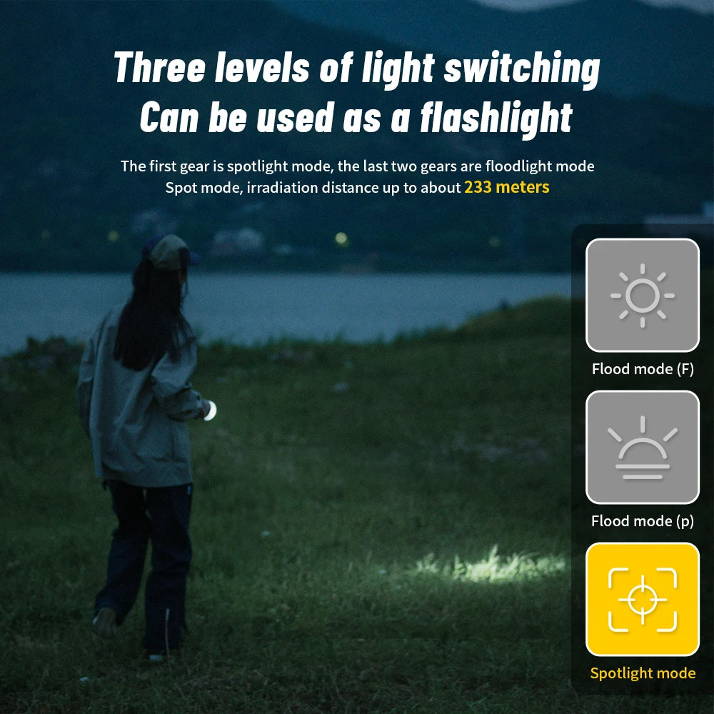Mosquito Trap UV Light 360° Coverage Weatherproof
