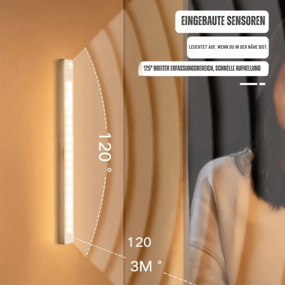 Motion Sensor LED Light USB Rechargeable Magnetic Mount