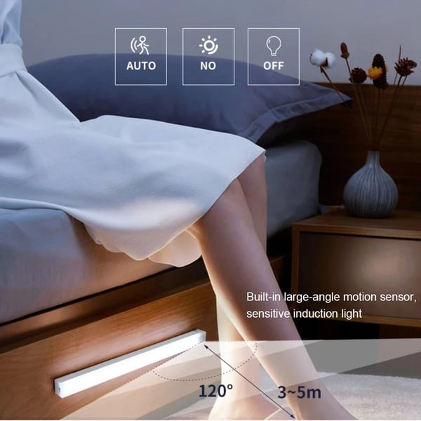 Motion Sensor LED Light USB Rechargeable Magnetic Mount