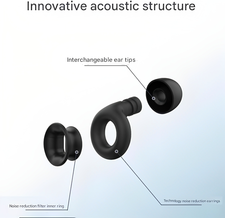 Motorcycle Earplugs Silicone Wind-Noise Reduction Comfortable Fit