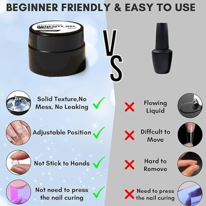 Nail Glue Gel Fast-Curing UV/LED Strong Hold