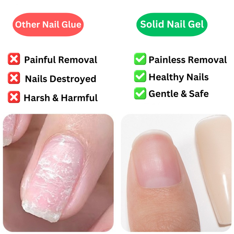 Nail Glue Gel Fast-Curing UV/LED Strong Hold