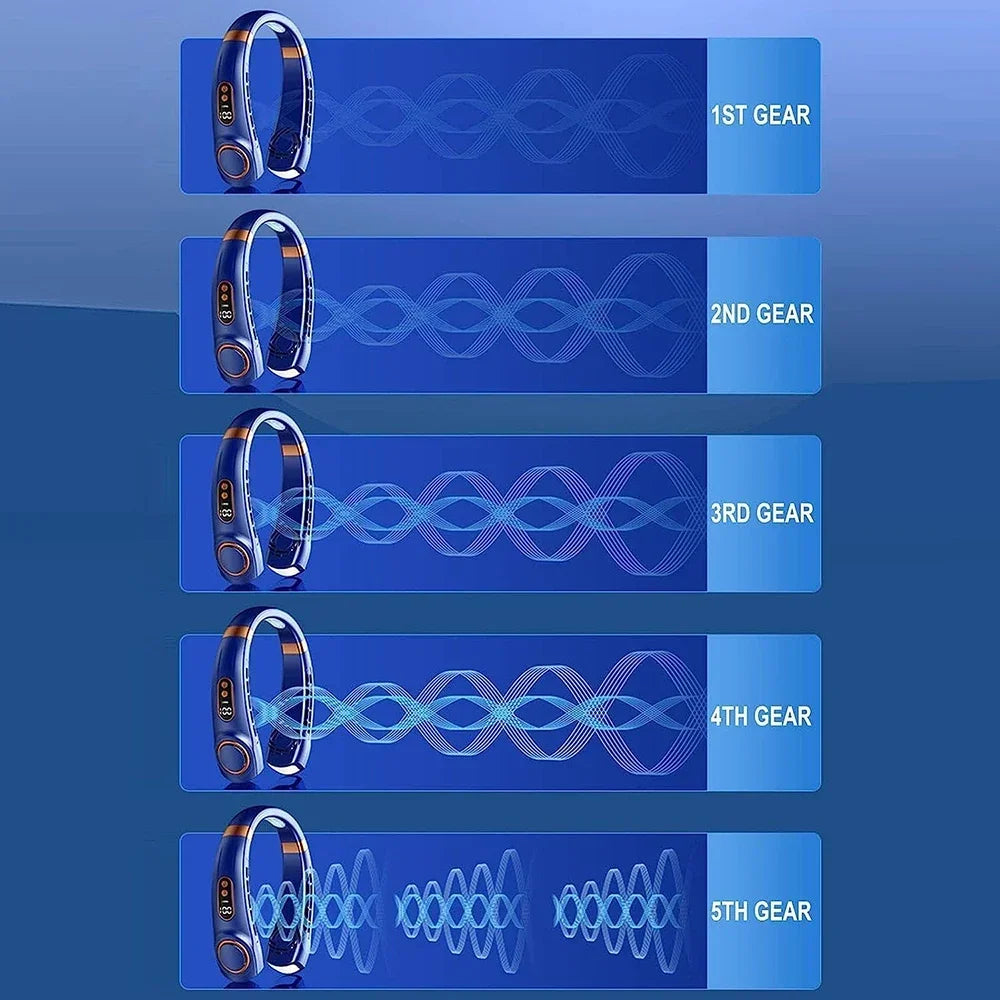 Neck Fan Bladeless 5-Speed USB-C Charging