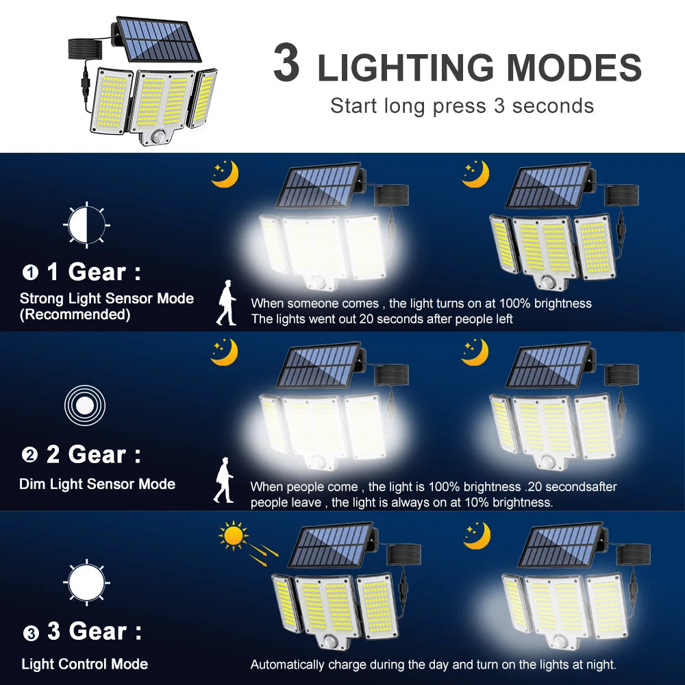 Outdoor Solar Wall Light Motion Sensor 180 Degree Adjustable