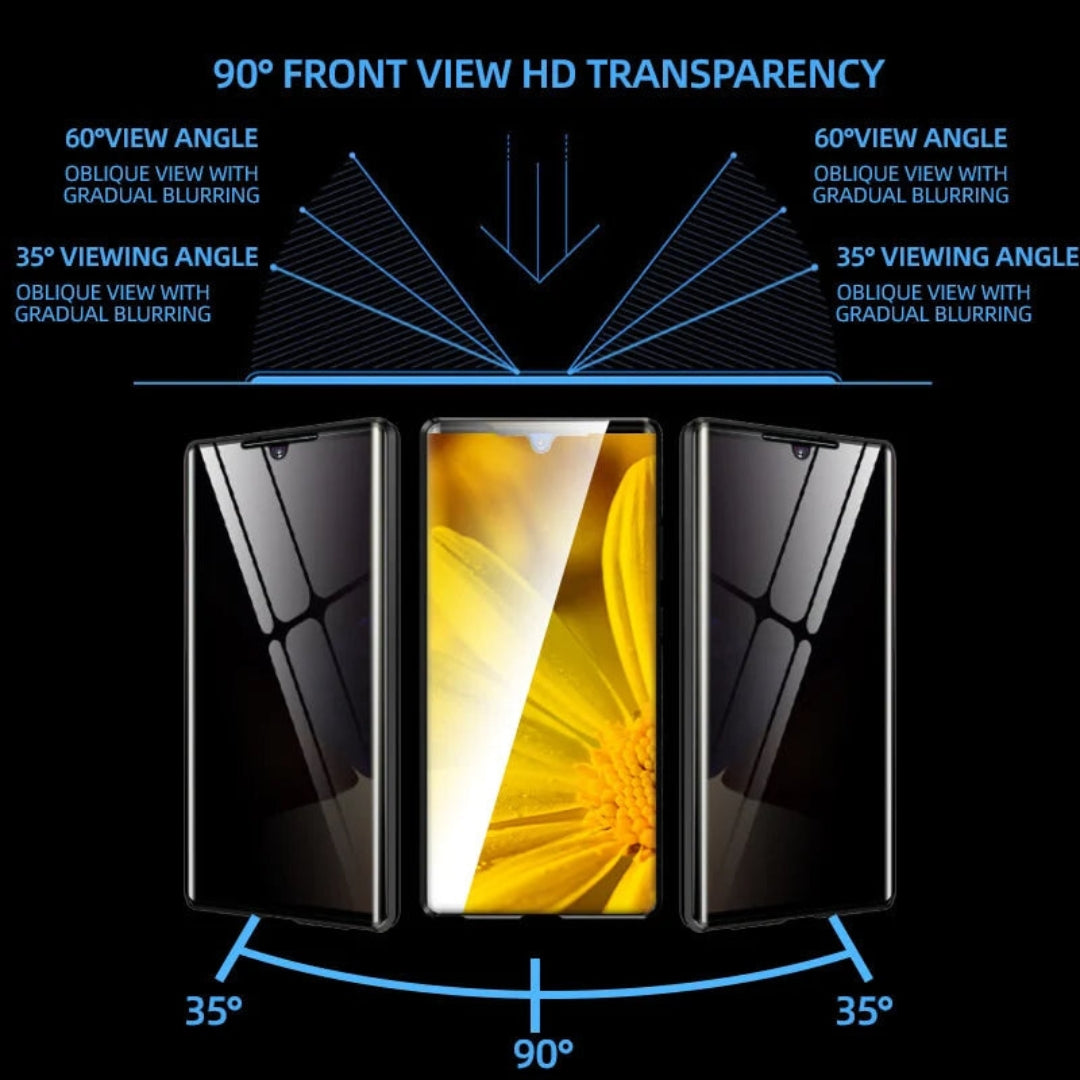 Phone Case Tempered Glass Front & Back Privacy Filter