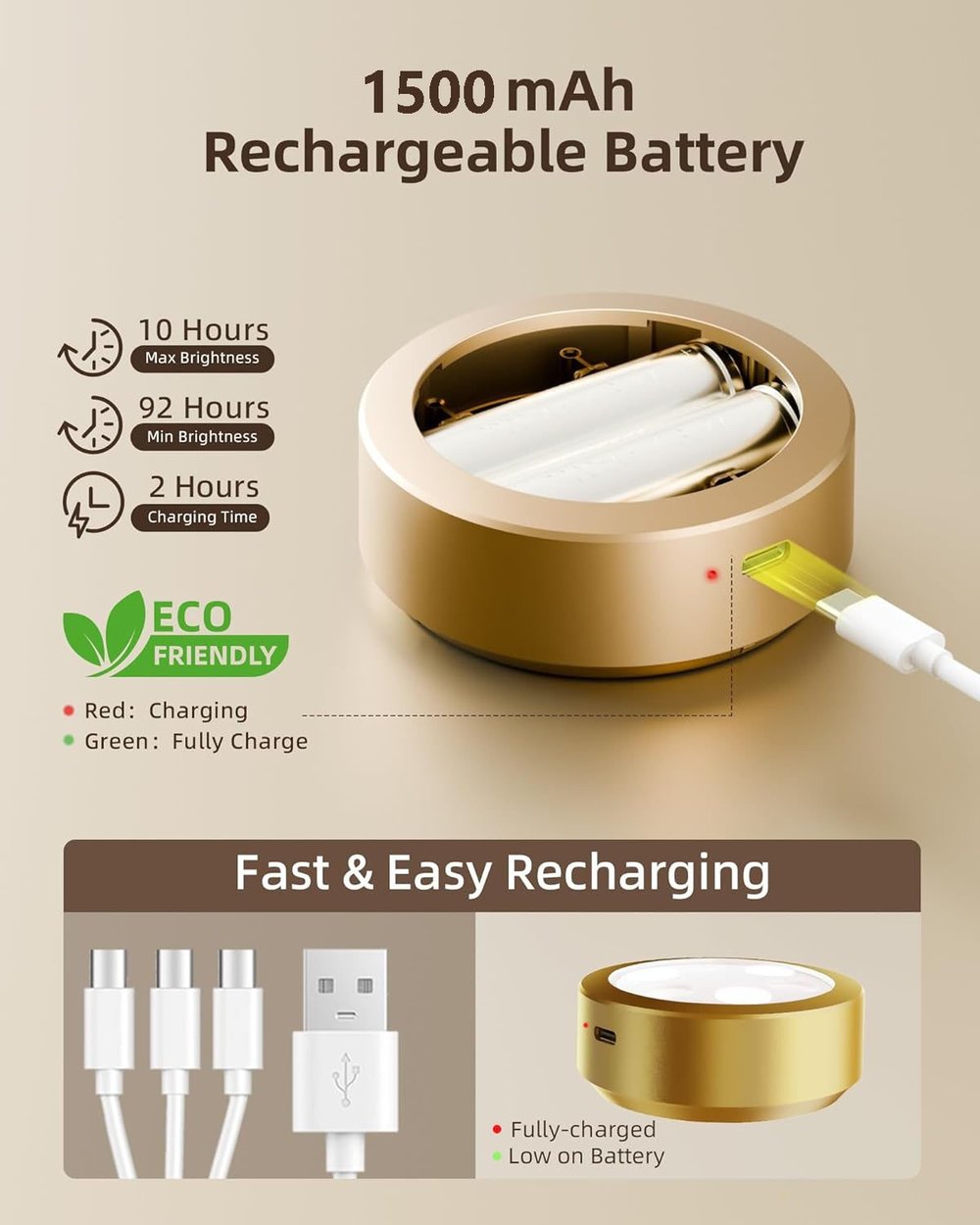 Picture Light Magnetic Mount USB Rechargeable & Dimmable