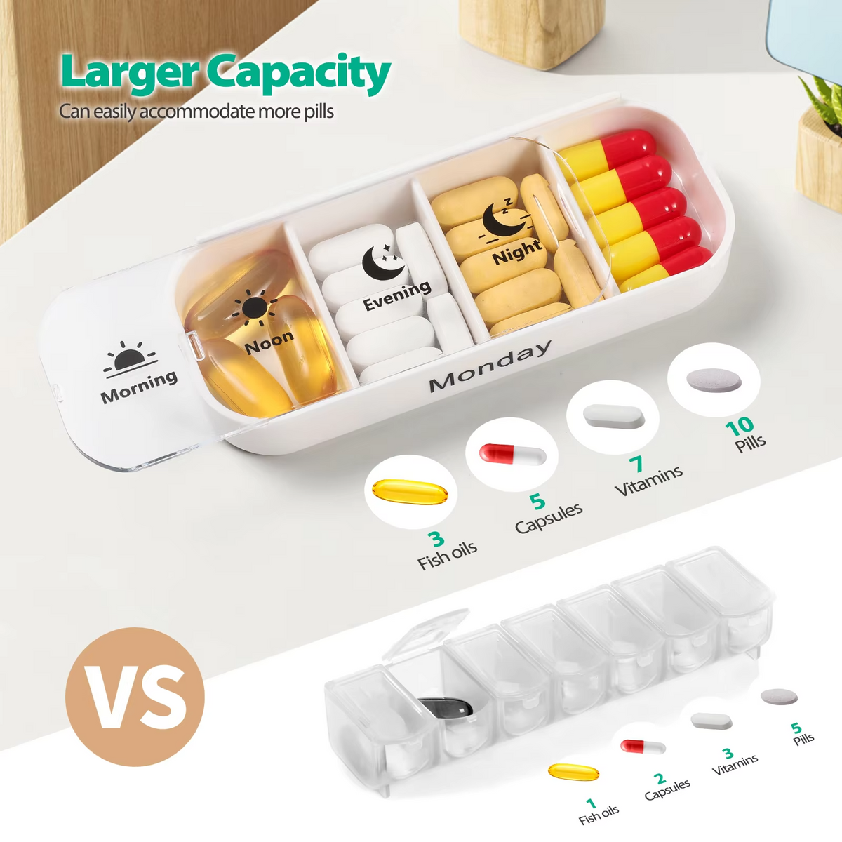 Pill Organizer 7-Day Color-Coded Day Labels