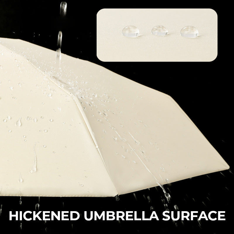 Pocket Umbrella UPF50 Reinforced Vinyl-Coated Canopy & Wind-Resistant Frame