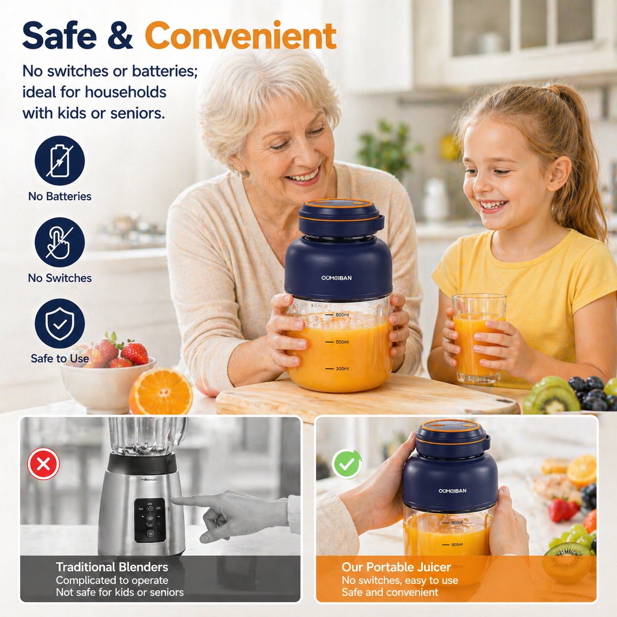 Portable Blender USB Rechargeable Glass 27 Fl Oz
