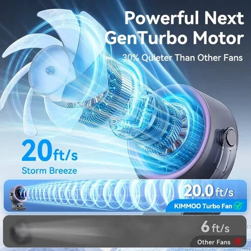 Portable Clip Fan 3-In-1 Rechargeable 12-Hour Runtime