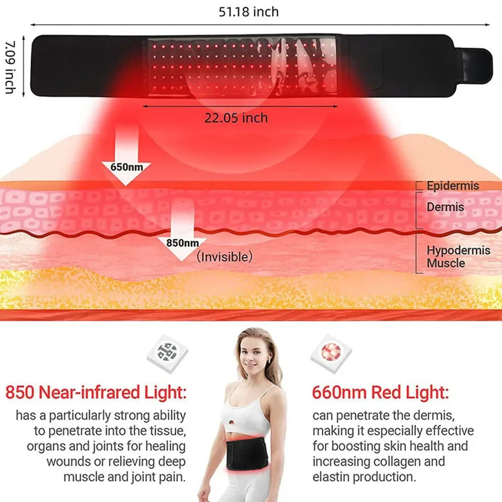 Red Light Therapy Belt Dual Red & Infrared Adjustable Neoprene