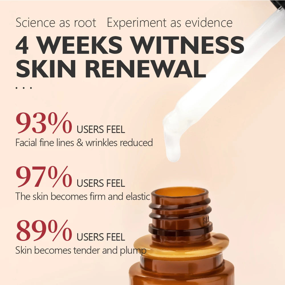 Retinol Serum Anti-Aging Hydrating For Sensitive Skin