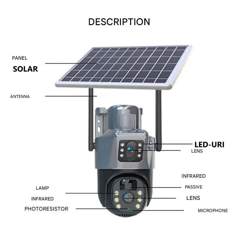 Security Camera 4K Dual-Lens 10x Zoom Solar Rechargeable