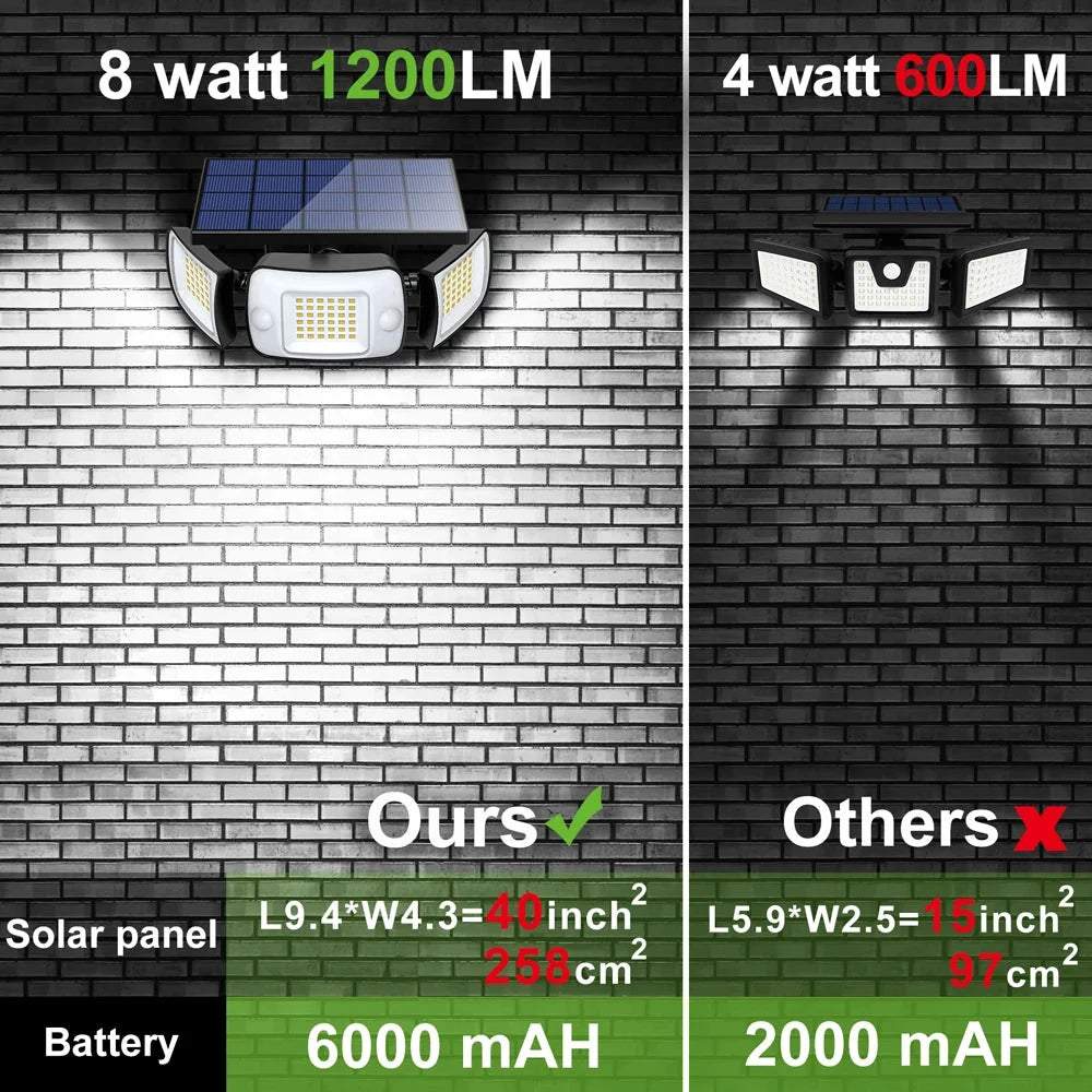 Security Light Solar Motion Sensor Three Adjustable Heads