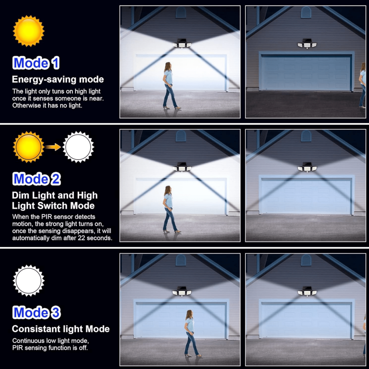 Security Light Solar-Powered Triple-Head Motion Sensor