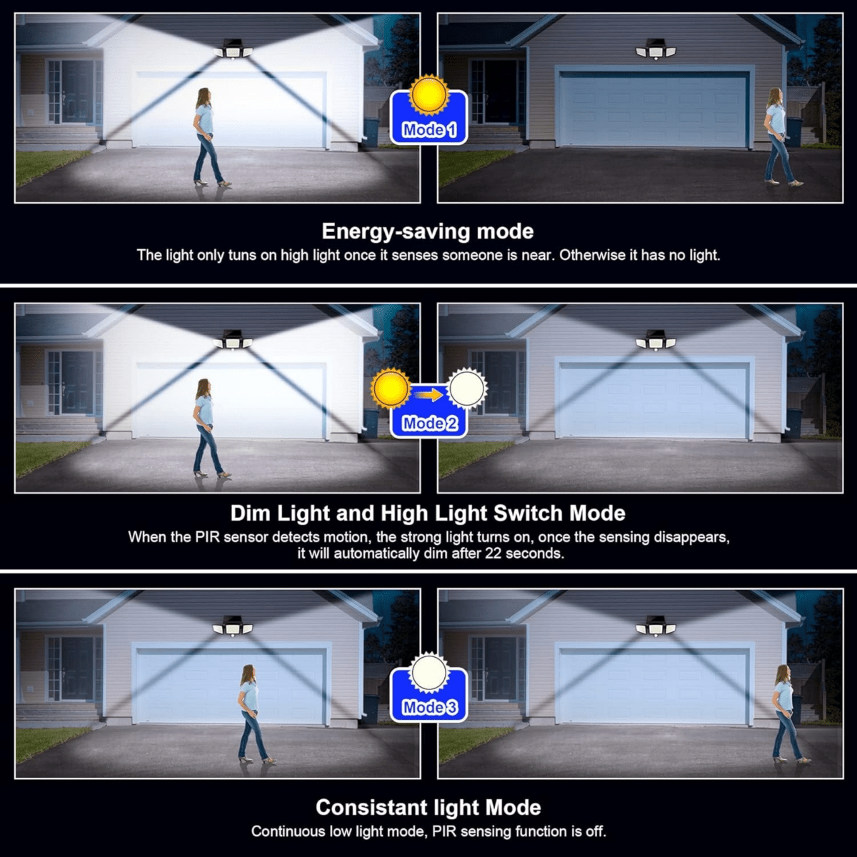 Security Light Solar-Powered Triple-Head Motion Sensor