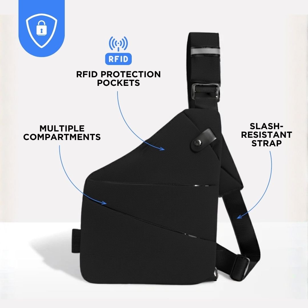 Shoulder Bag Anti-Theft RFID Blocking & Cut-Resistant Strap