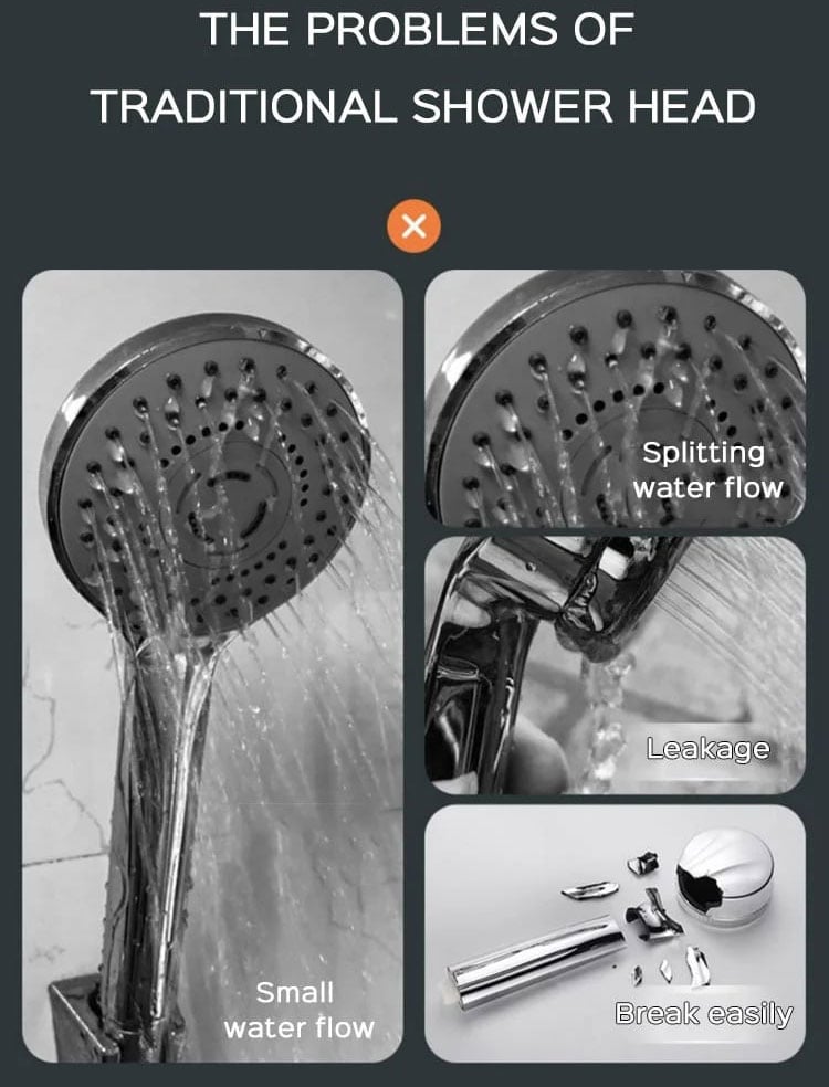 Shower Head Pressure-Boosting 5 Spray Modes Self-Cleaning Silicone Nozzles