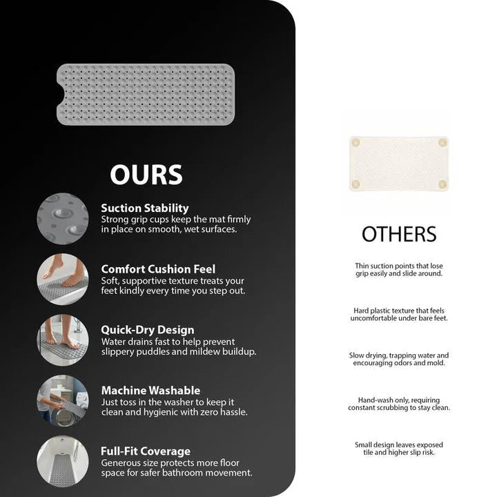 Shower Mat Suction-Cup Base & Textured Top Quick-Drying PVC