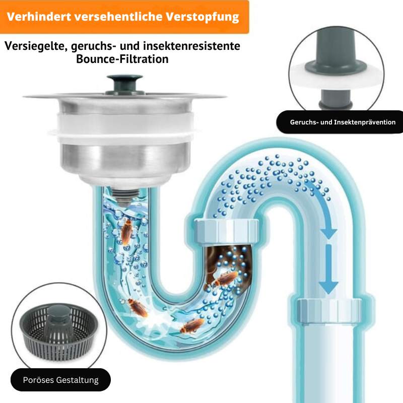 Sink Strainer Push Release Odor Trap Stainless Steel