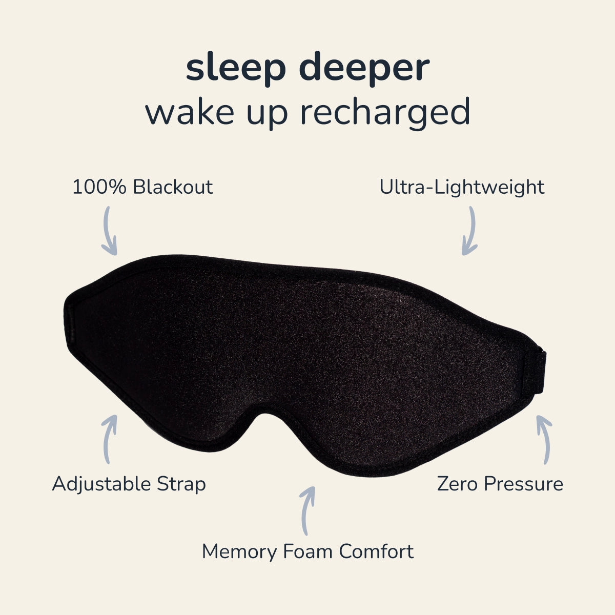 Sleep Mask 3D Contoured Light-Blocking Adjustable Strap