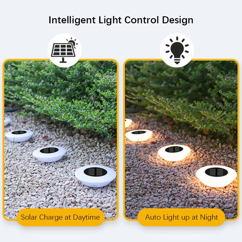 Solar Ground Lights 360° Bright Solar-Powered Set of 4