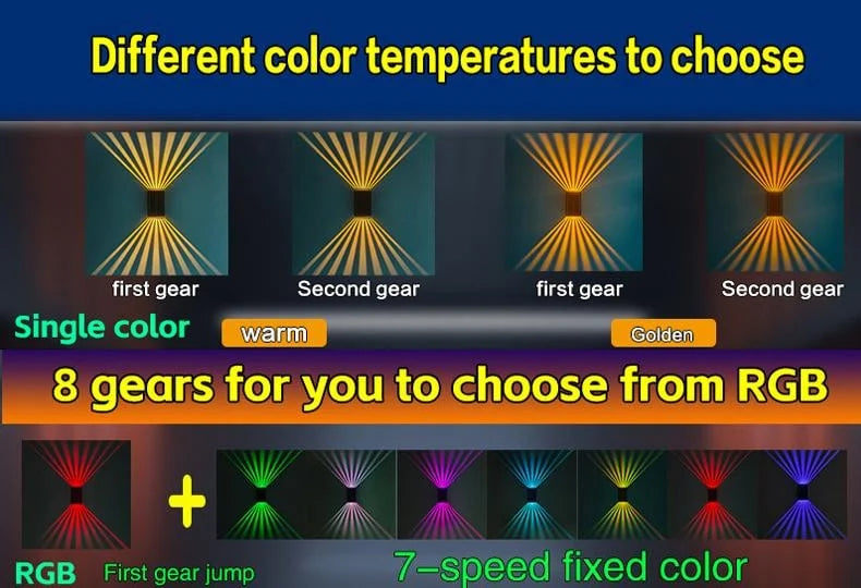 Solar Wall Light Dual-Beam Multicolor Up To 12 Hours