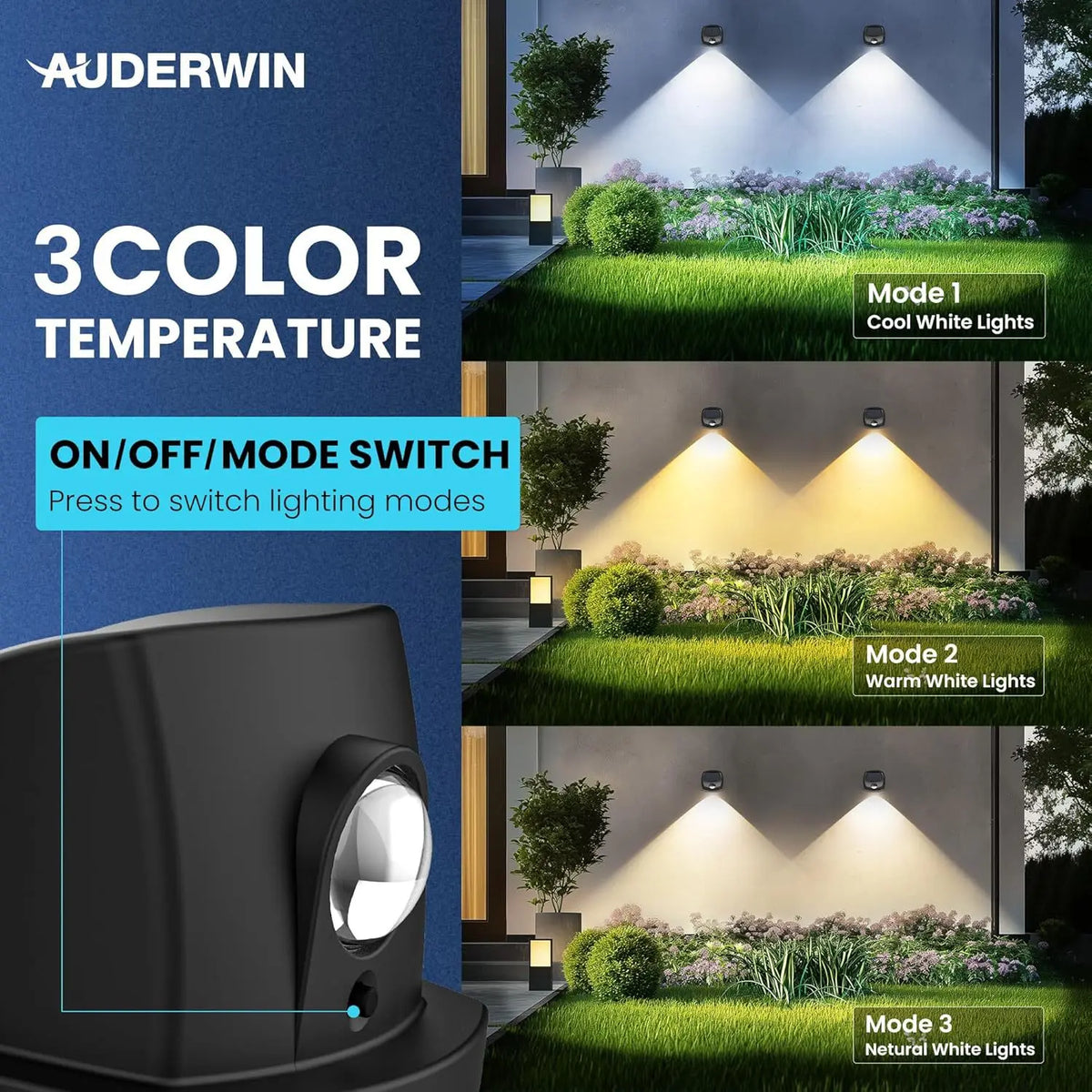 Solar Wall Light Wide Beam Convex Lens Built-In Battery