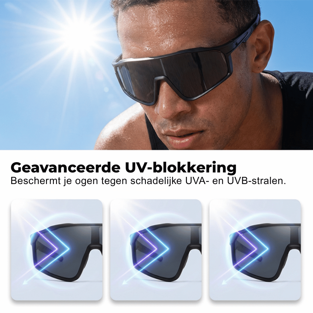 Sports Sunglasses Photochromic Lenses Rimless Panoramic View