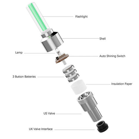 Tire Valve Cap Lights Motion-Activated 360 Degree Glow