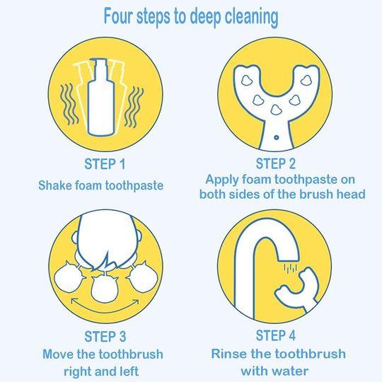 Toothbrush U-Shaped 360 Degree Pacifier-Grade Silicone