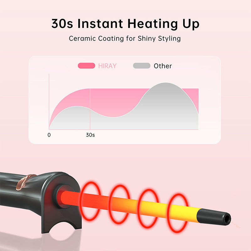 Travel Curling Iron Tourmaline Ceramic 9mm Compact