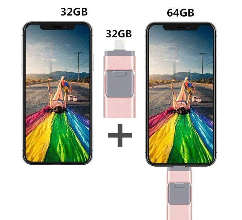 USB Flash Drive High-Speed USB & OTG