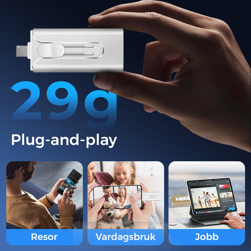 USB Flash Drive Lightning USB-A USB-C Up To 256GB