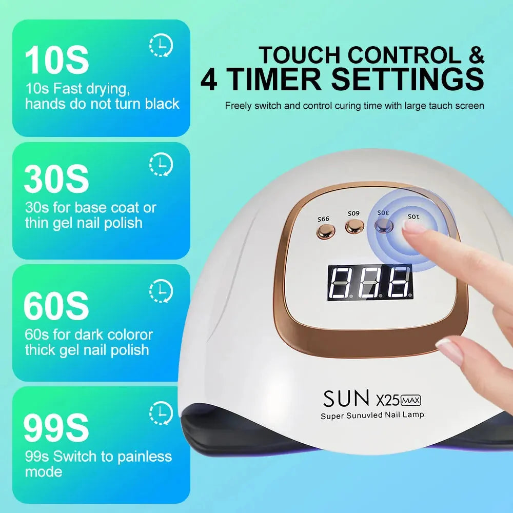 UV/LED Nail Lamp 81-LED Fast Curing Auto Sensor