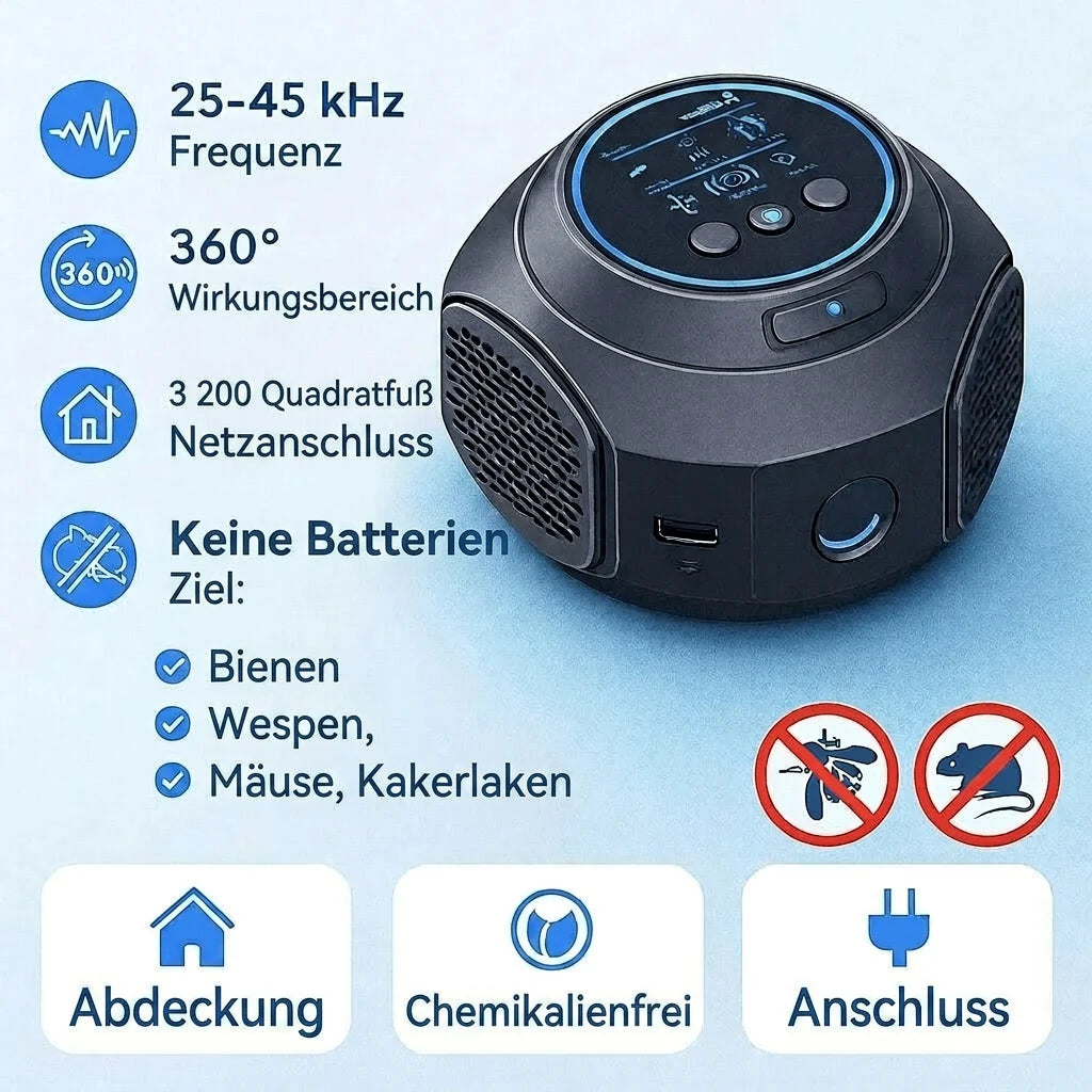 Ultrasonic Pest Repeller Chemical-Free Plug-In 360 Degree Coverage