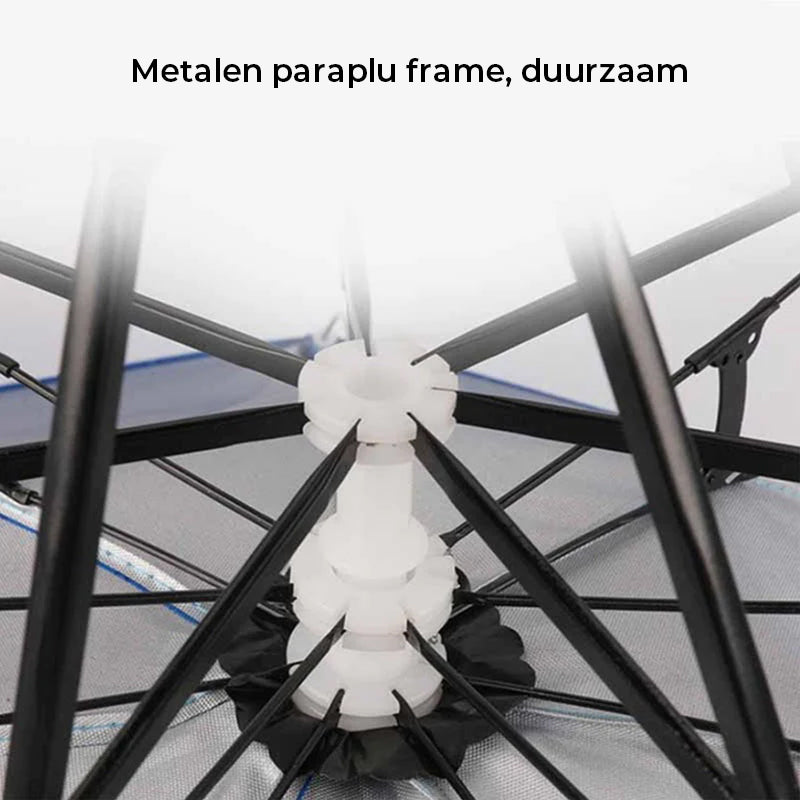 Umbrella Hat Hands-Free Ventilated 30 Inch Coverage