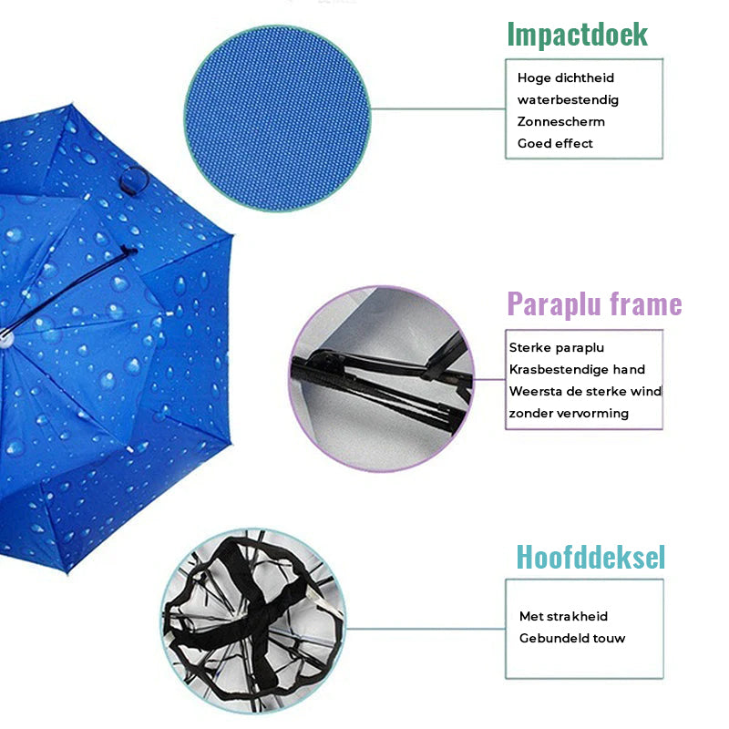 Umbrella Hat Hands-Free Ventilated 30 Inch Coverage