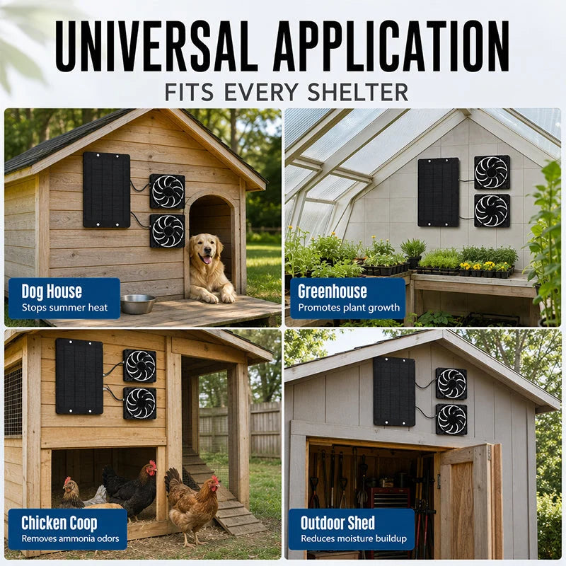 Ventilation Fan Set Solar-Powered Weatherproof Dual Fans